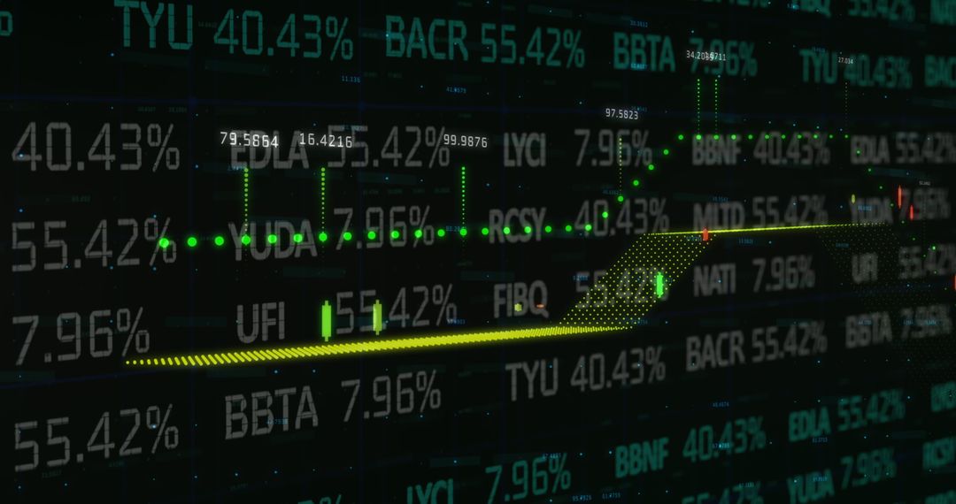 Stock Market Display with Financial Data Visualizations