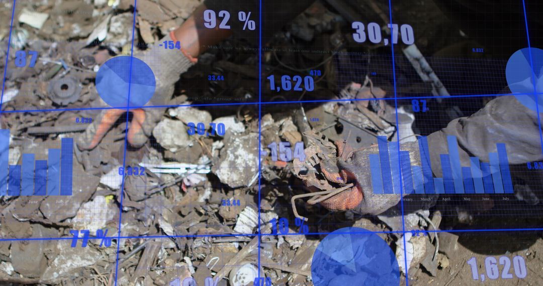 Statistical Analysis of Junkyard Waste Management and Recycling