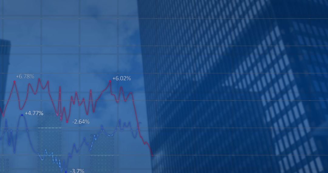 Stock Market Trends Overlaid on Skyscraper Skyline