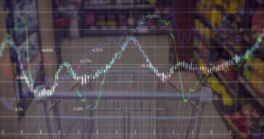 Superimposed Graph on Shopping Cart Symbolizing Market Trends