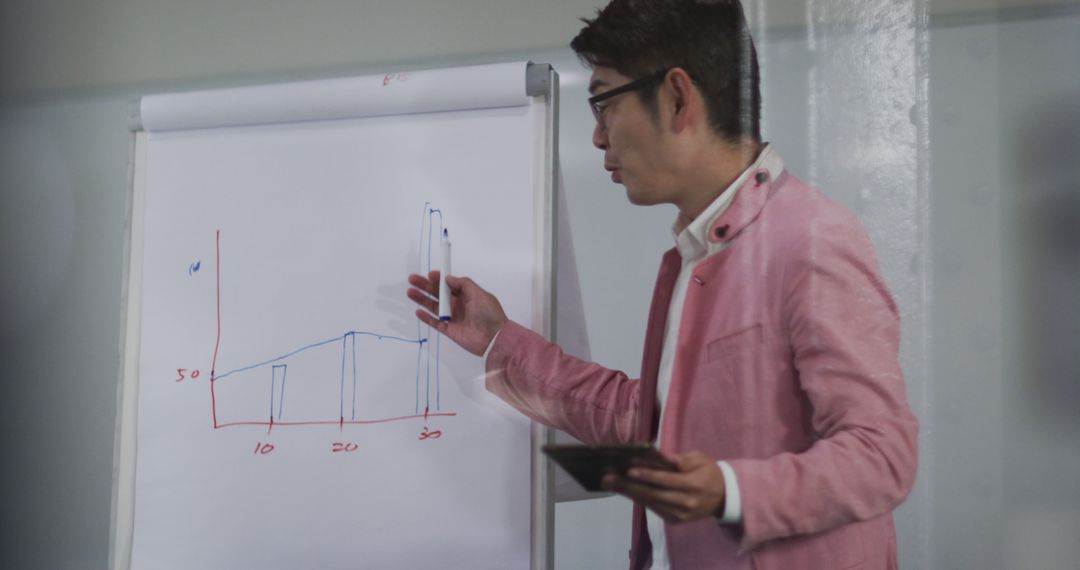 Businessman Presenting Bar Graph on Flipchart in Office Meeting - Free Images, Stock Photos and Pictures on Pikwizard.com