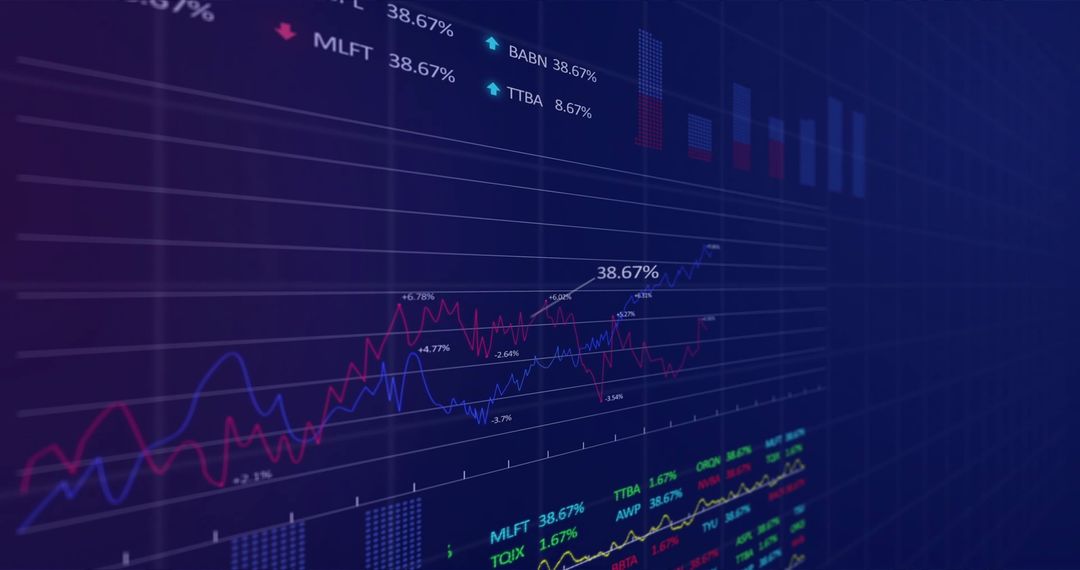 Financial Data Dashboard Displaying Dual Trend Lines, Percentage Labels Interactive Metrics