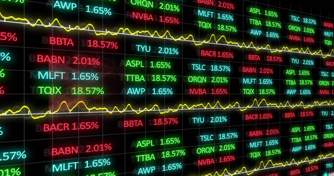 Dynamic Stock Market Data With Digital Trading Analysis