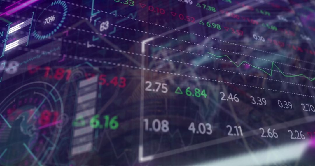 Financial Data Analysis Over Dynamic Digital Interface