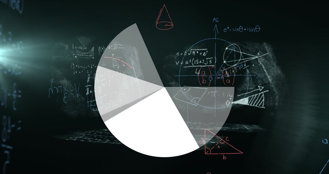 Digital Display with Mathematical Graphs and Formulas on Dark Background