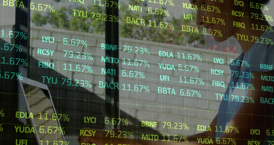 Digital Financial Markets Analysis with Transparent Data Overlay