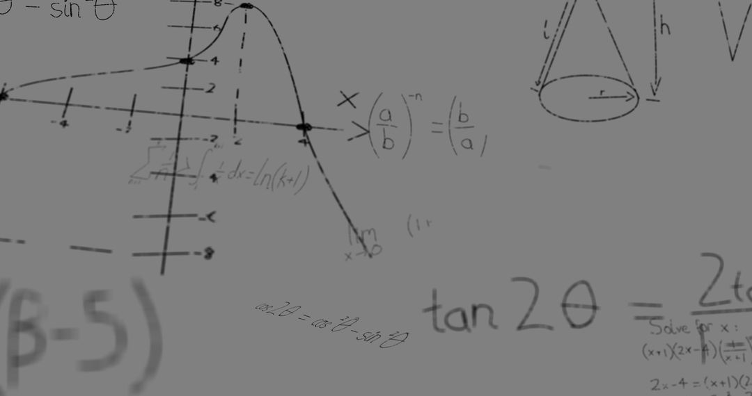 Mathematical Formulas and Graphs on Grey Background