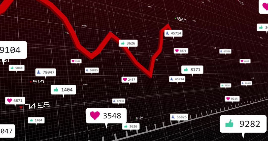 Red Line Graph with Social Media Engagement Notifications
