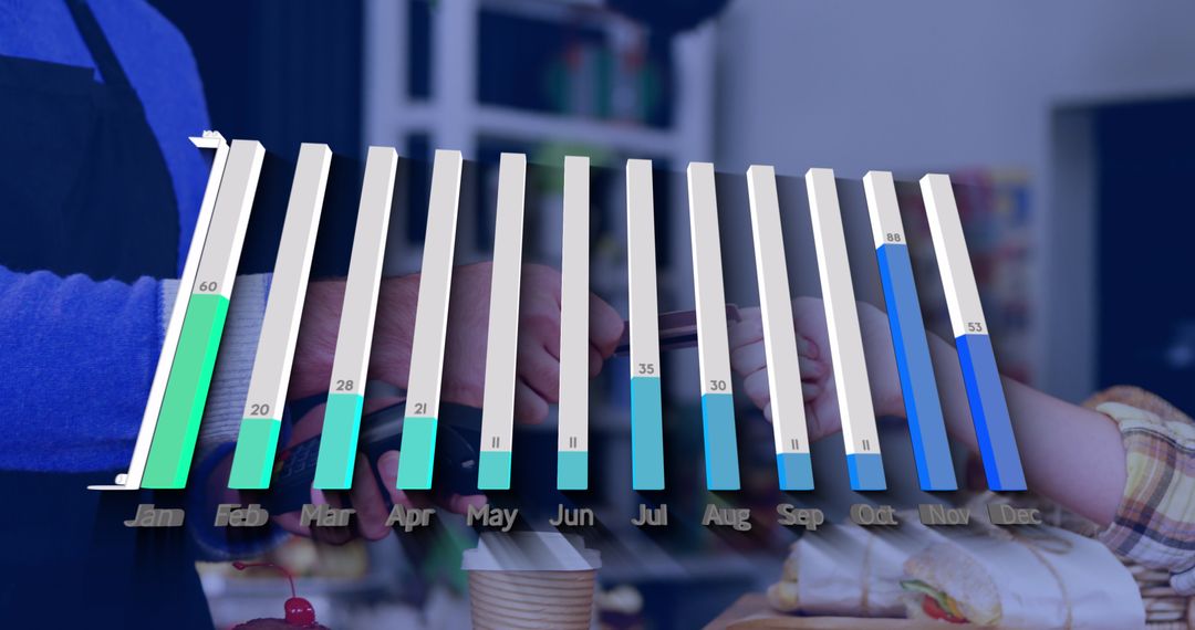 Showing Monthly Sales Data on Bar Graph - Free Images, Stock Photos and Pictures on Pikwizard.com