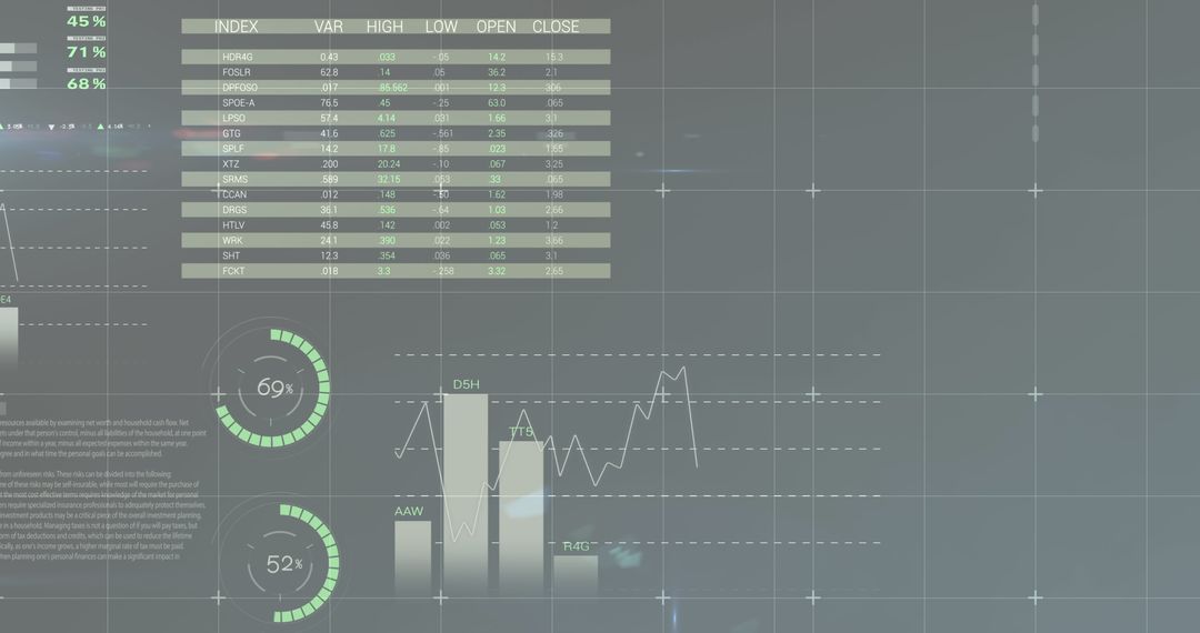 digital interface with data graphs and charts - Free Images, Stock Photos and Pictures on Pikwizard.com