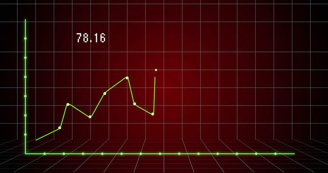 Dynamic Financial Graph in Virtual Red Grid Background