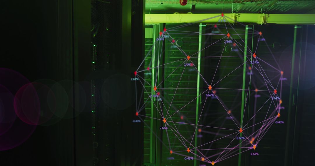 Advanced Technology Connection over Data Servers in Green Light