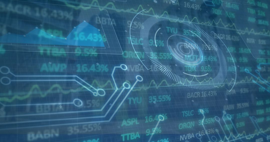 Digital Financial Interfaces and Global Market Analysis