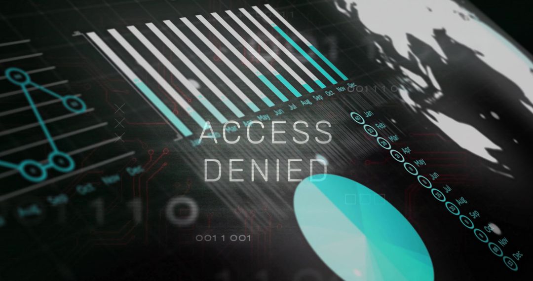 Access Denied Text on Digital Data Interface