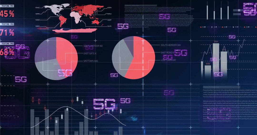 5G Network Analytics Dashboard with Interactive Data Visualizations