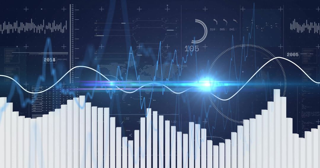 Futuristic Data Visualization with Graphs and Gauges