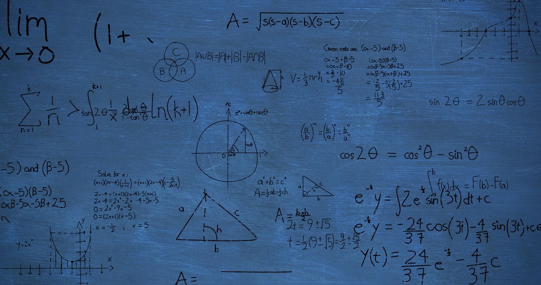 Complex Mathematical Equations on Blue Chalkboard