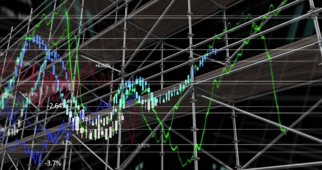 Financial Data Visualization Overlapping Construction Scaffolding