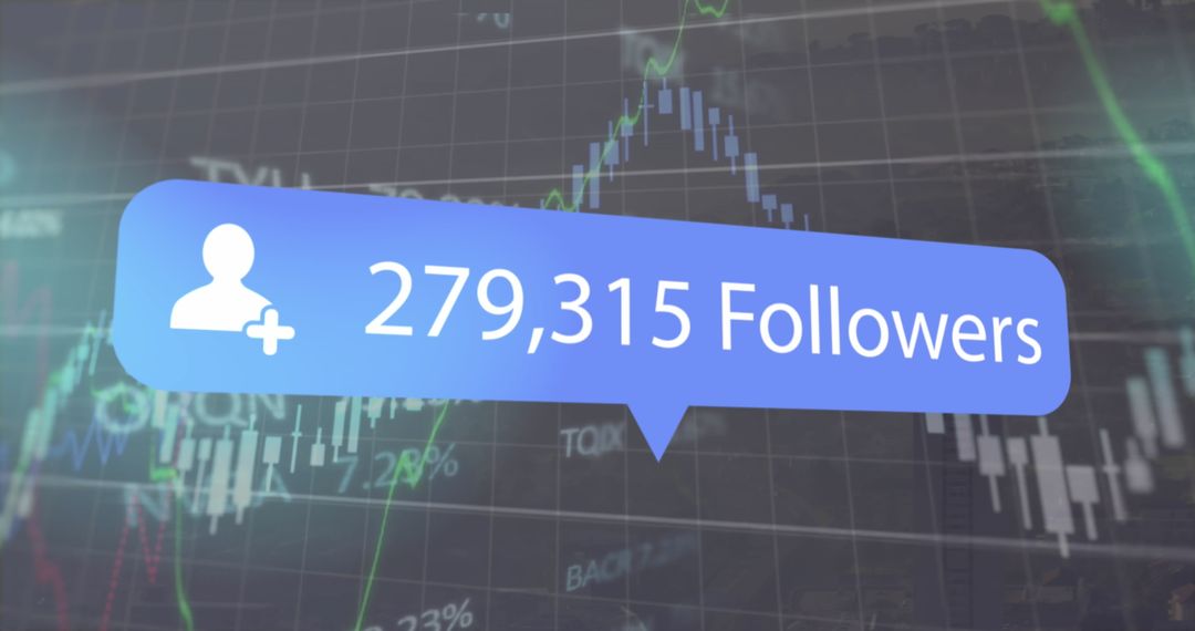 Social Media Growth with Financial Data Integration