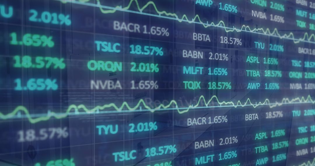 Digital Stock Market Display with Financial Data Analysis