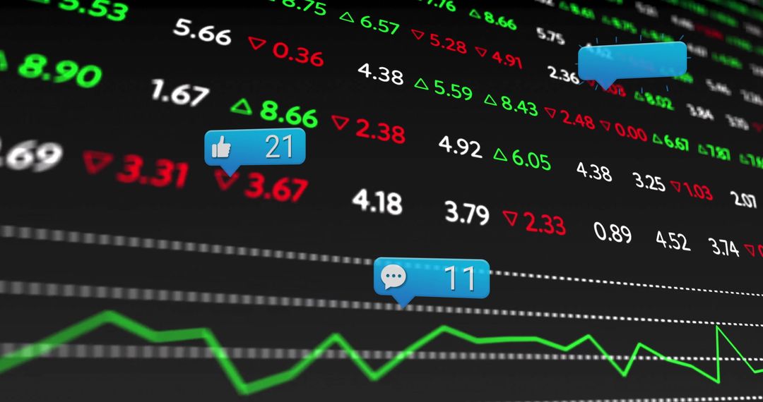 Digital Finance Dashboard with Stock Market Analytics and Social Engagement