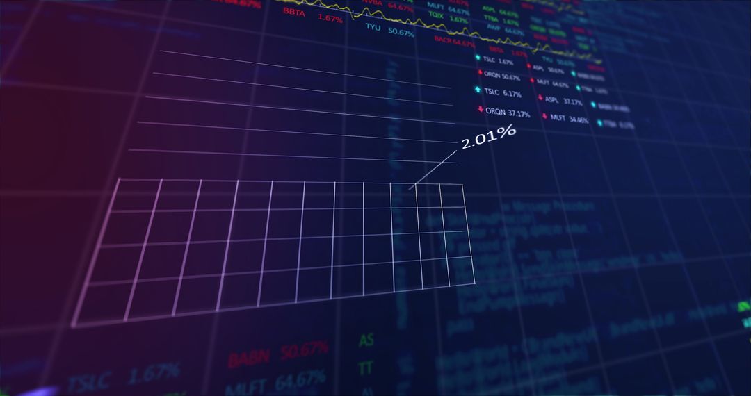 Dynamic Financial Data Display with Stock Market Tickers