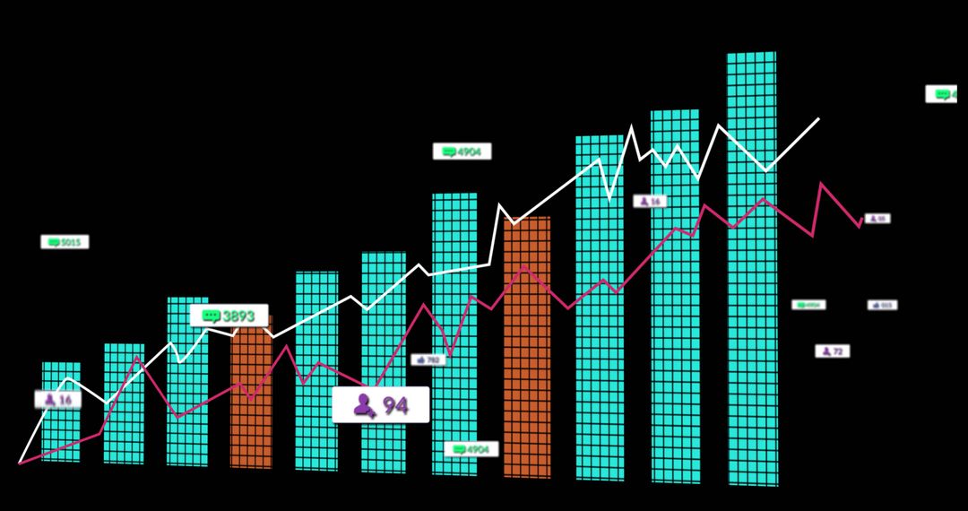 Interactive Financial Dashboard with Bar and Line Graphs