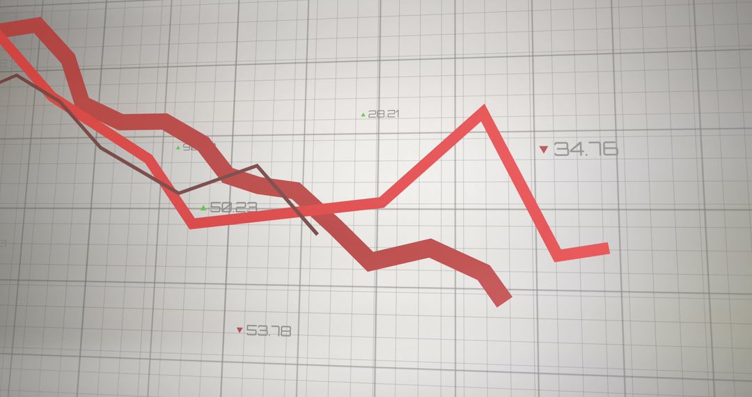 Declining Financial Chart with Red Lines on Data Grid