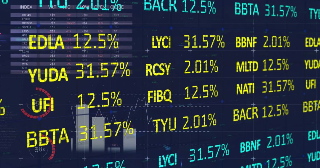 Digital Display of Stock Market Data Visualization with Charts