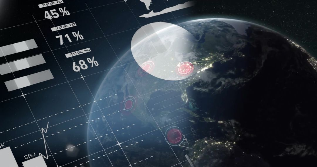Global Financial Data Analysis with Digital Systems Overlay