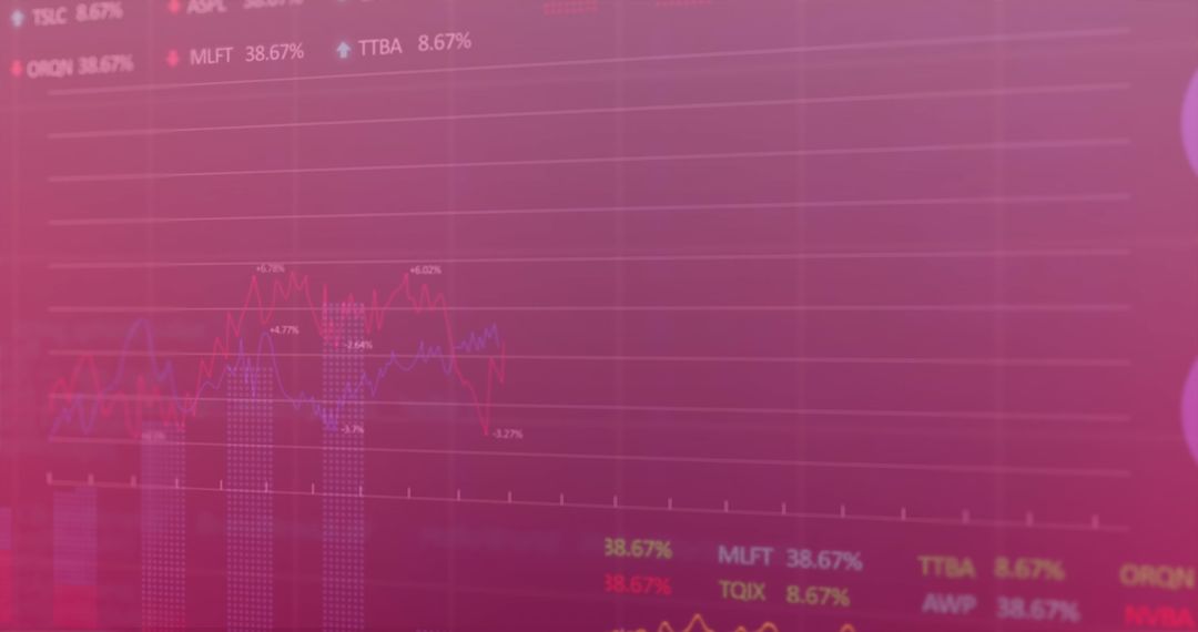 Abstract Digital Stock Market Interface with Graphs and Data