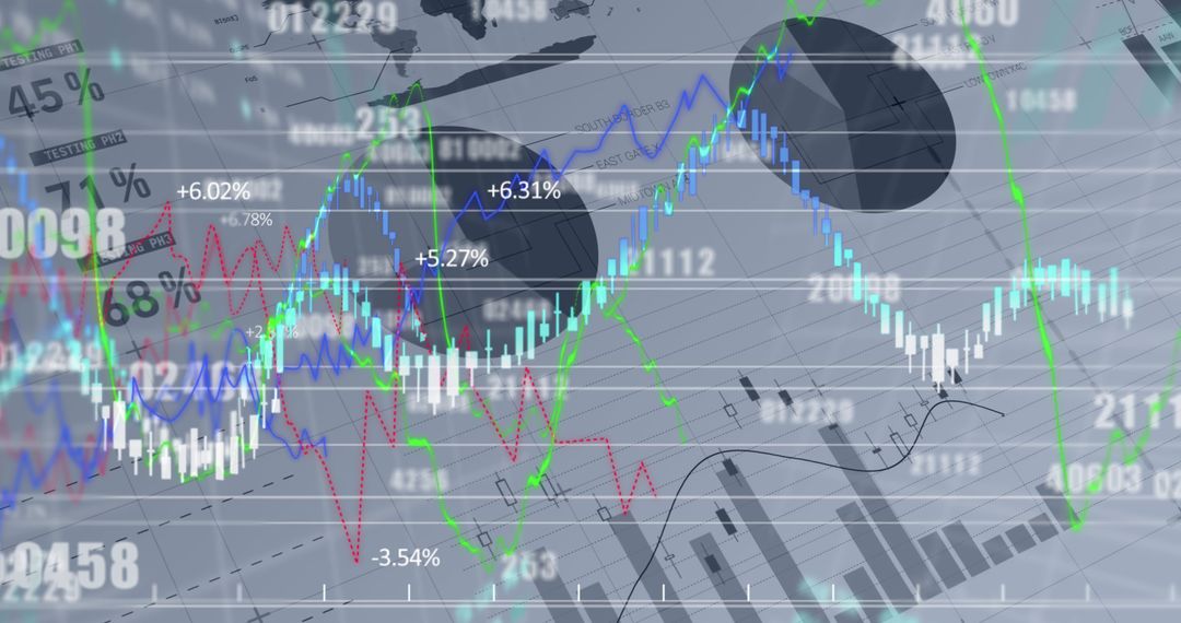 Global Financial Data Visualization and Analysis
