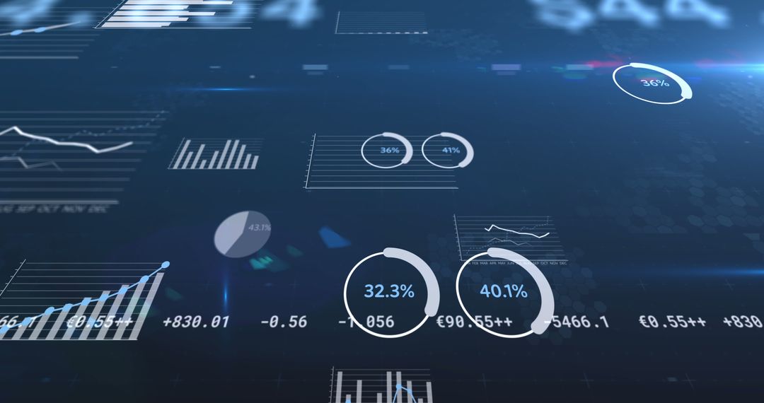 Digital Financial Data and Statistics Analysis