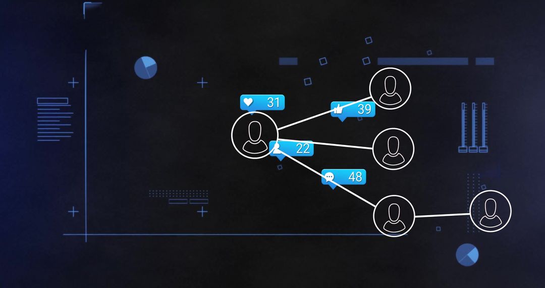 Digital Network Connection with Social Media Interactions
