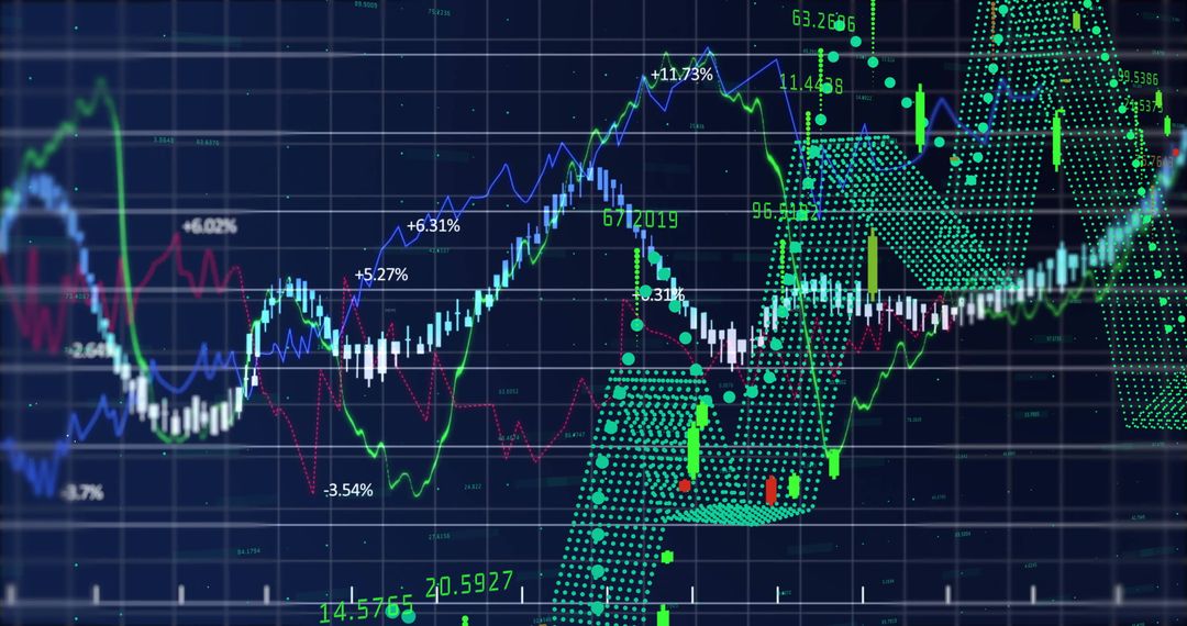 Financial Data Processing with Analytics Graphs and Digital Charts