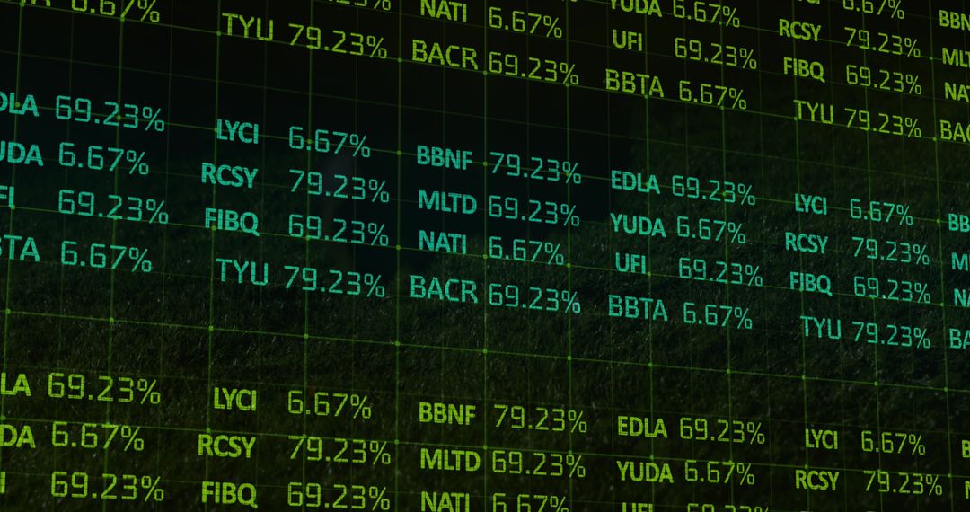 Digital Financial Data Display with Stock Market Information