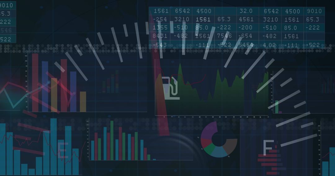Digital Dashboard: Analyzing Global Business and Financial Data