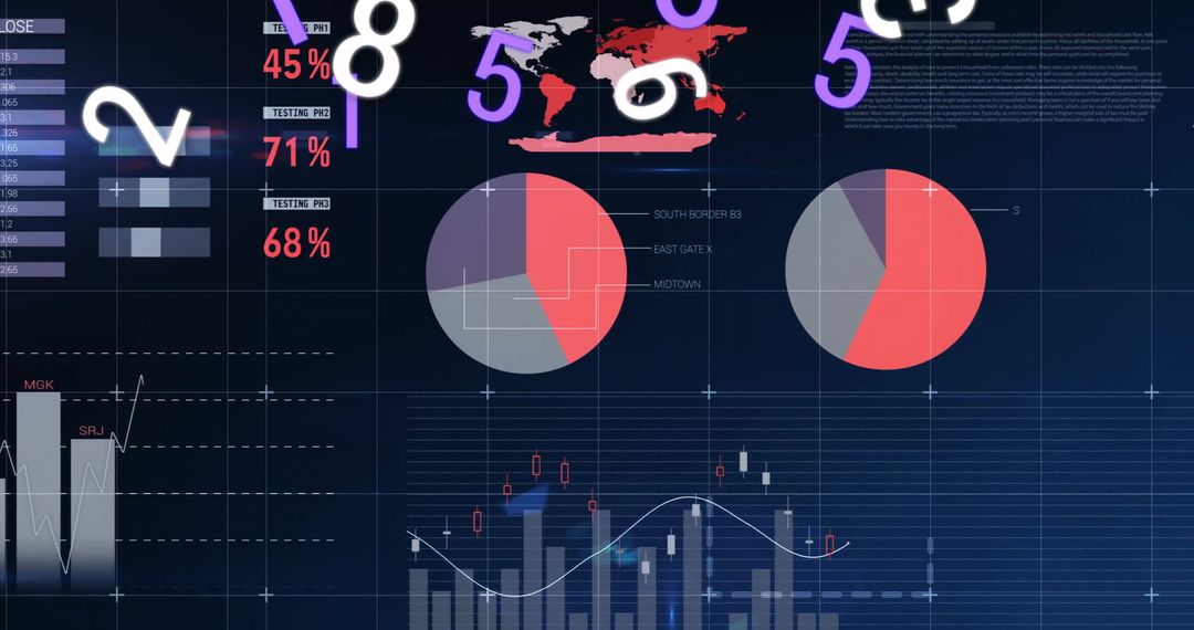Dynamic Financial Dashboard with Visual Data Analytics