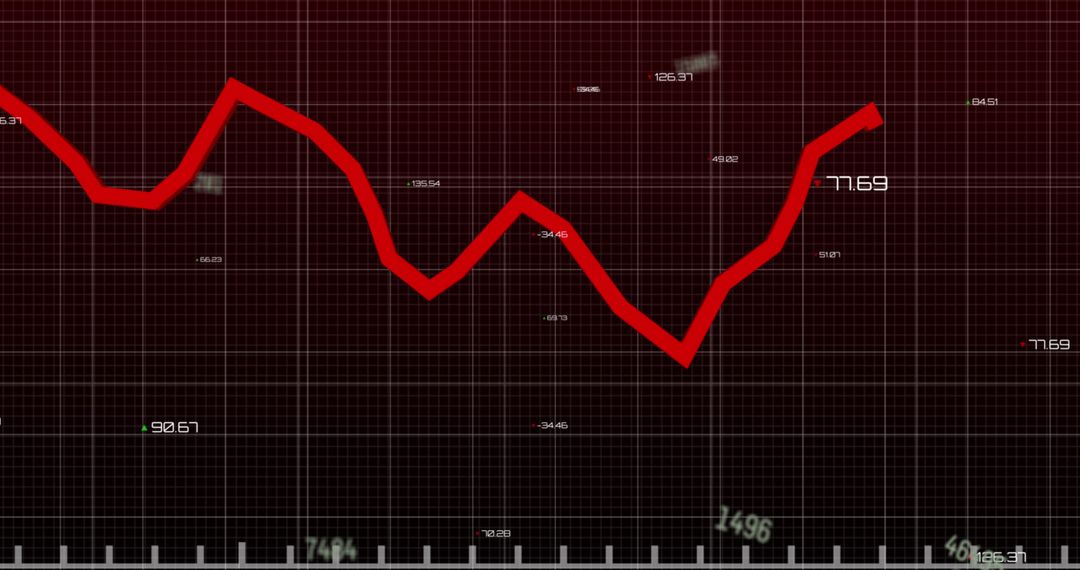 Dynamic Financial Data Graph Showing Market Trends