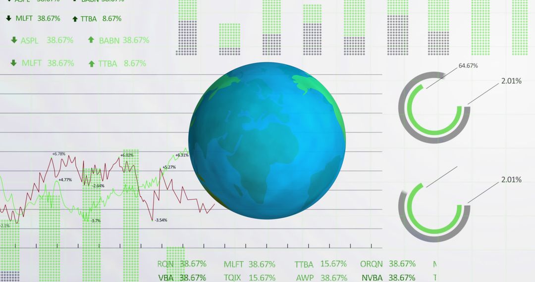 Spinning Globe with Stock Market Charts on White Background