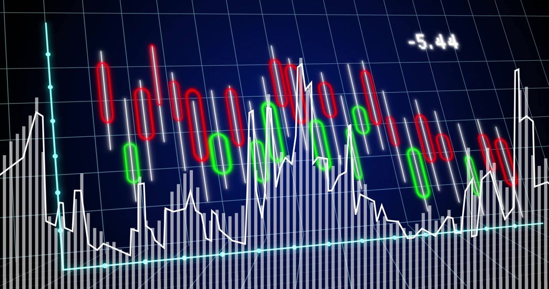 Analyzing Stock Market Trends with Candlestick Chart and Data Visualization