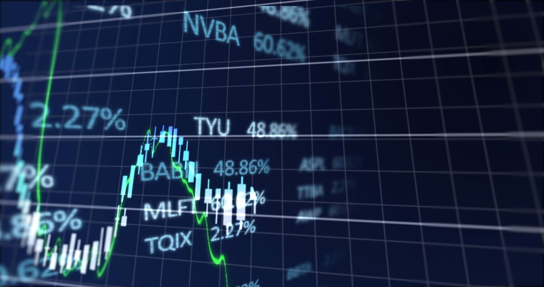 Financial Data Analysis on Digital Display