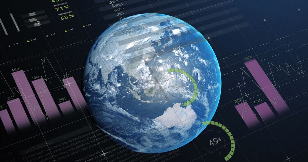 Global finance and data visualization technology