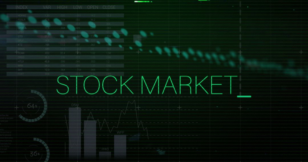 Digital Stock Market Data with Graphs and Statistics