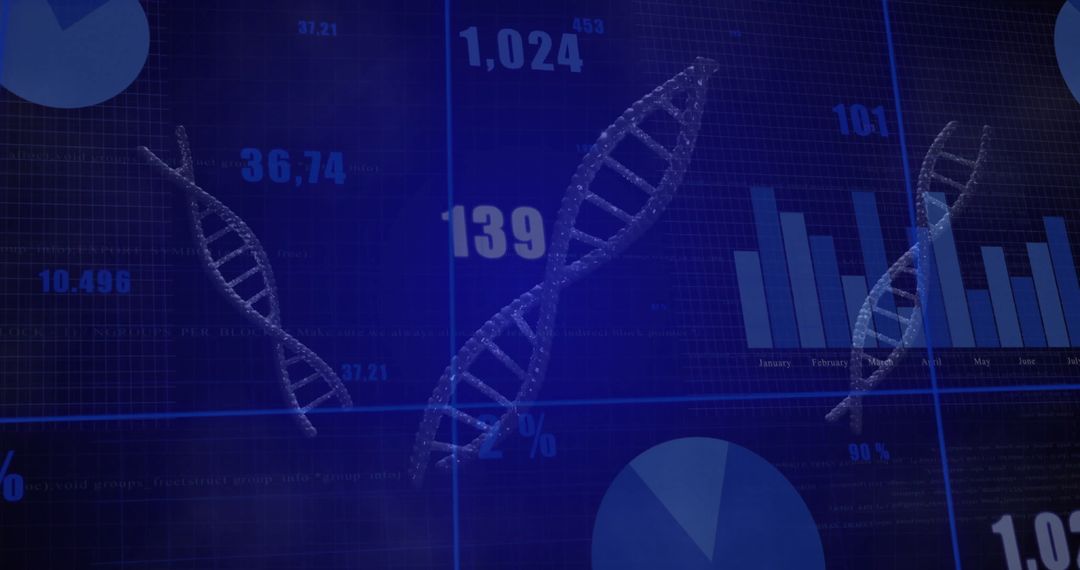 Futuristic Biotechnology DNA Visualization with Analytics