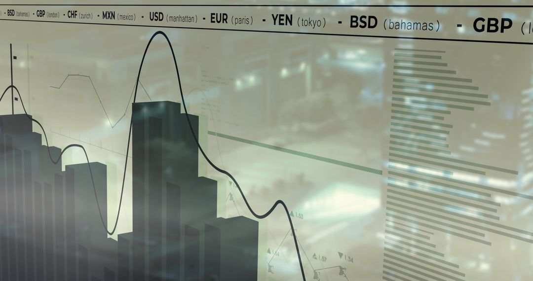 Digital Finance Analysis with 3D Graph and Currency Tickers