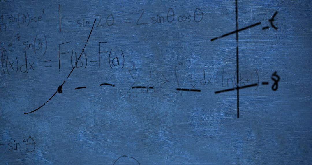 Abstract Mathematical Calculations Over Blue Chalkboard Scene