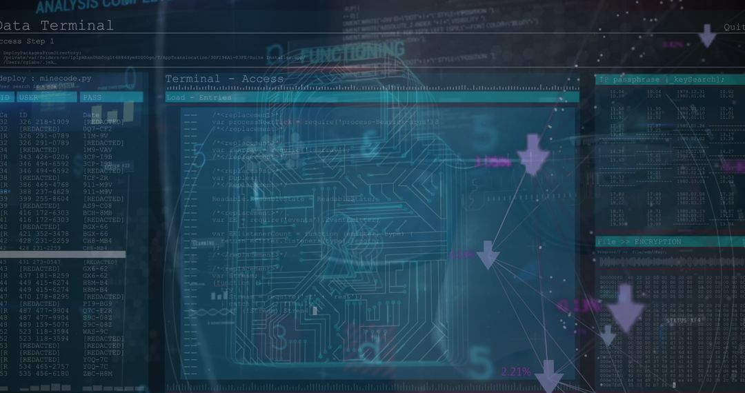 Cybersecurity Technology with Digital Data Interface Design