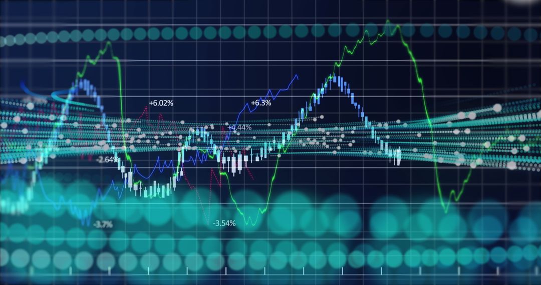 Dynamic Financial Data and Stock Market Charts