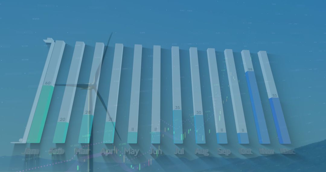 Sustainable Energy Data Analysis Over Wind Turbine Background